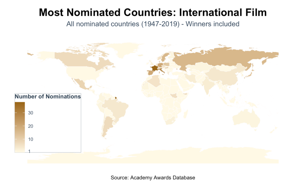 Countries with a higher number of nominations are concentrated in Western Europe and Russia